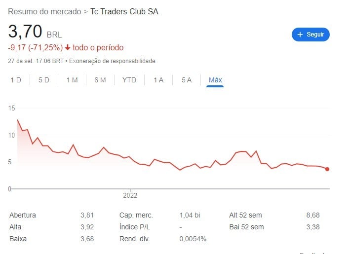 trad3 ipo