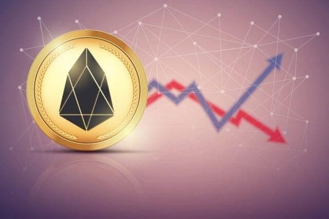 Histórico de preços EOS