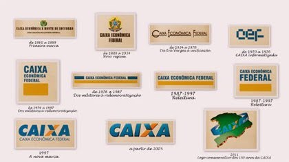 Se você deseja saber mais sobre como abrir a Conta Digital Caixa e entender como ela funciona, então venha ler esse artigo!