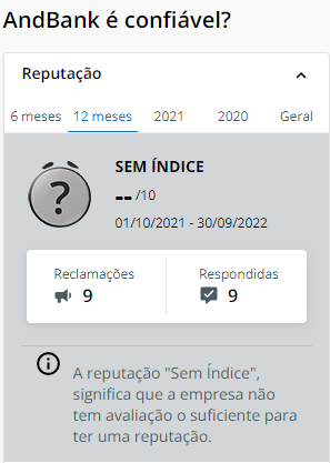 banco andbank é confiável