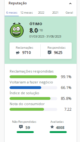 conta sd bank é boa é confiável