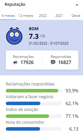 Entenda tudo sobre a portabilidade de salário para o PicPay, se cai no mesmo dia, mas também se realmente vale a pena em nosso completo artigo. Então, confira agora! 