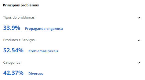 Confira com o Guia do Investidor se a Amuleto Bet é confiável, seu saque e depósito mínimo, seus bônus e sua avaliação no Reclame Aqui.