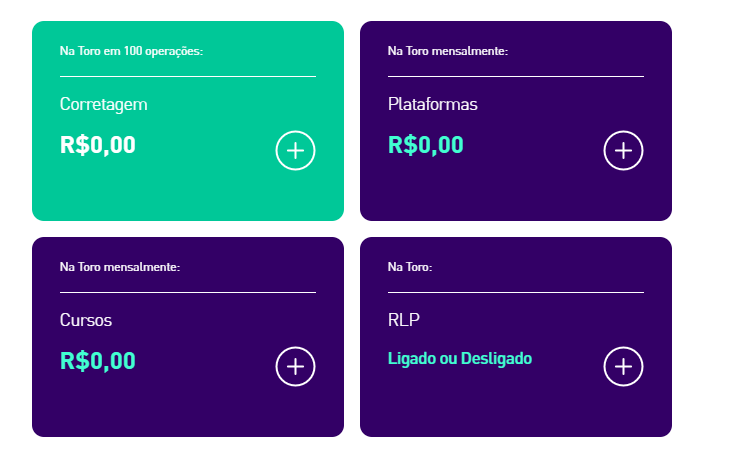 Mas afinal, Toro Investimentos é confiável e quais as suas taxas? 