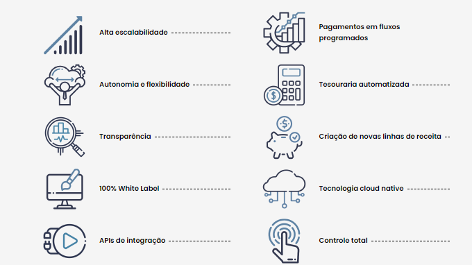 Conheça o FitBank: descubra o que é, seu CNPJ, relação com o Nubank e muito mais em um guia completo. Confira Agora!