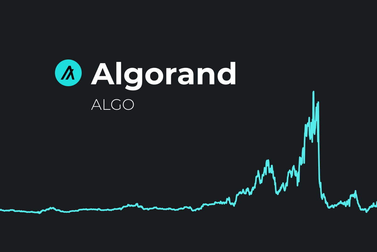 Algorand vai subir? Previsão de preço