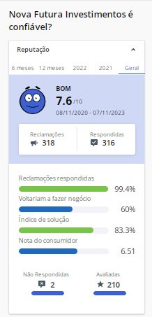 corretora nova futura investimentos é confiável carteira recomendada