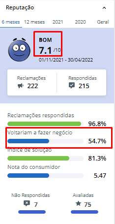 Maquininha granito é boa?