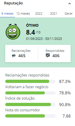 Mas afinal, Toro Investimentos é confiável e quais as suas taxas? 