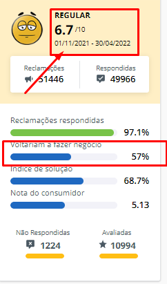 Maquininha Mercado Pago é boa?