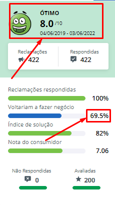 Maquininha iZettle é boaMaquininha iZettle é boa