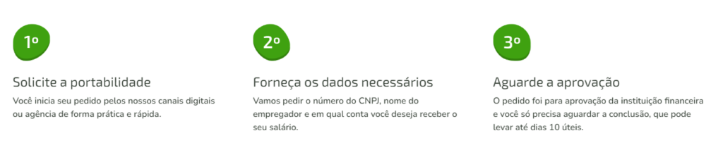 Quer saber se o Sicredi é bom, mas também se é um banco ou uma cooperativa? Então, descubra todos os detalhes sobre os serviços e vantagens que o Sicredi oferece para você. 