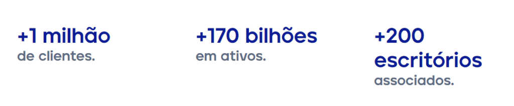 Mas afinal, a Genial Investimentos é uma boa opção?