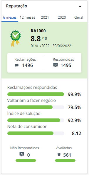 Sumup Bank é bom?