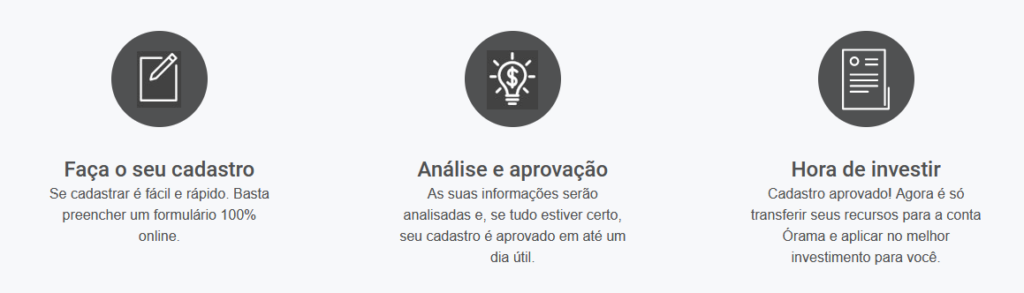 Mas afinal, Órama Investimentos é confiável e qual o seu CNPJ?