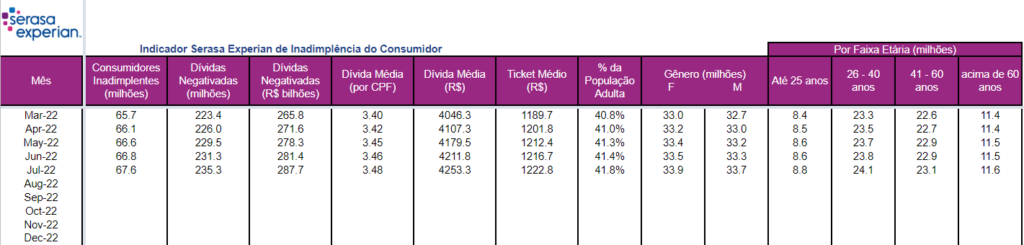 cartão buscapé é bom