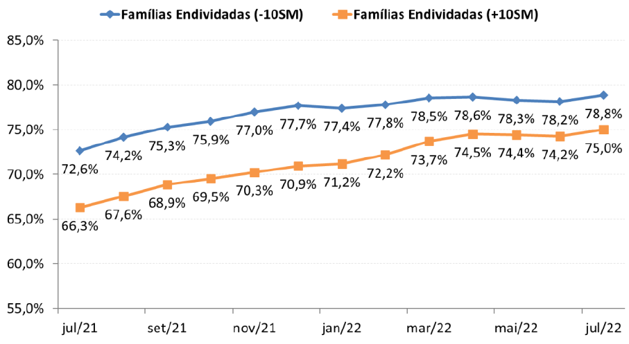 cartão buscapé é bom