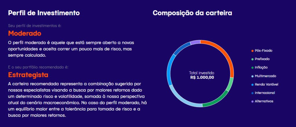 Veja se a Rico Corretora é boa, suas taxas, telefone e Reclame Aqui