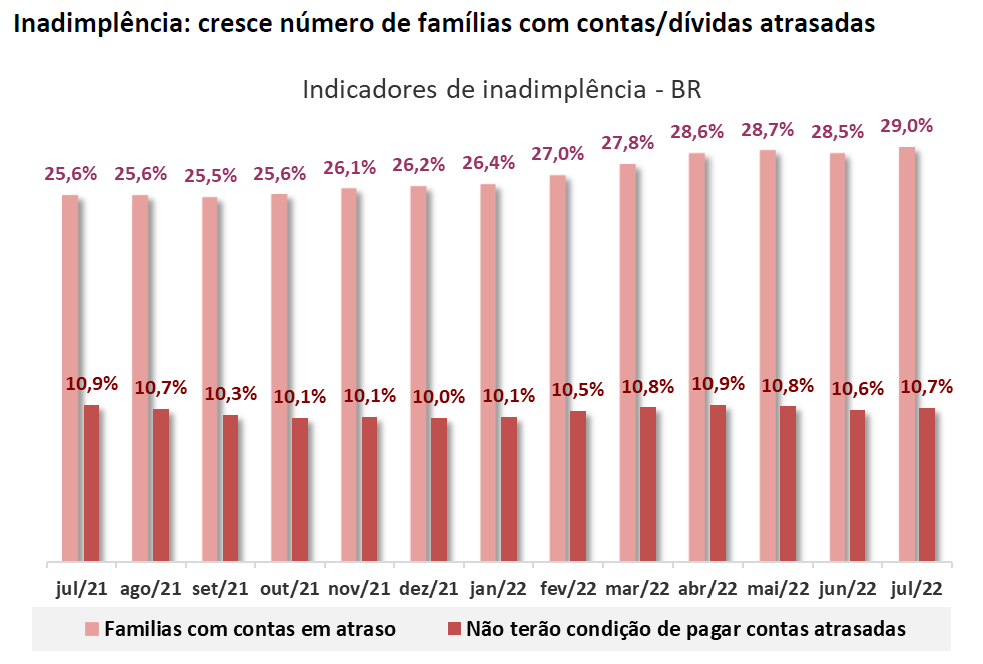 cartão buscapé é bom