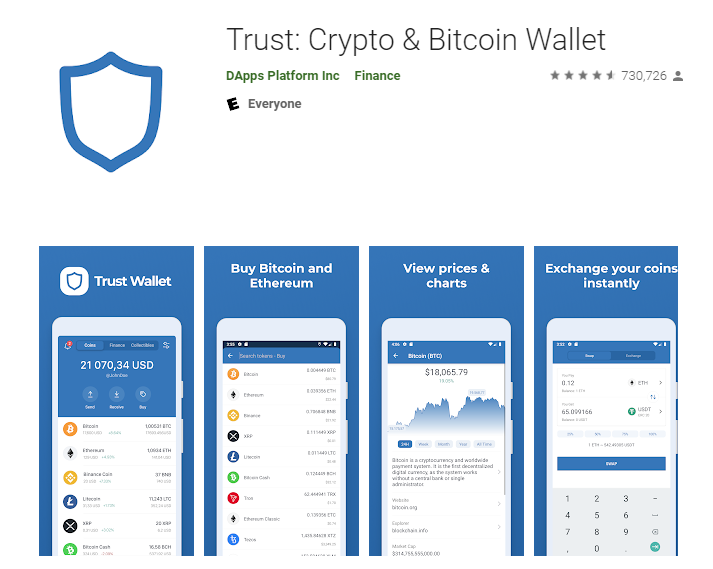 Trust Wallet é confiável? Trust Wallet como funciona?