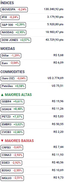 Captura de tela 2024 11 06 184937