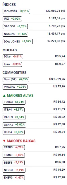 TERCINHA